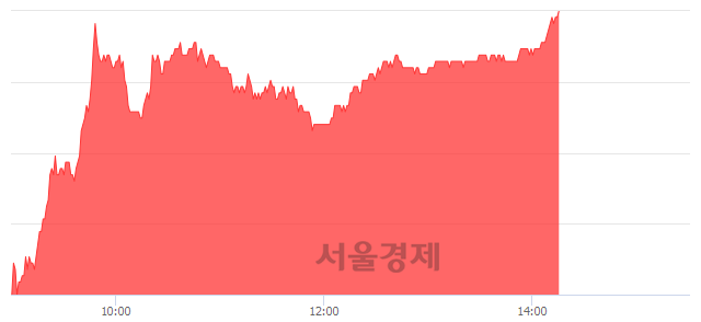 <유>경동나비엔, 전일 대비 7.11% 상승.. 일일회전율은 0.83% 기록