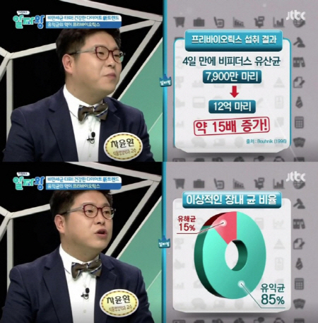 /사진=JTBC ‘알짜왕’ 방송화면 캡처