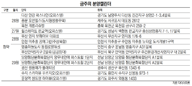 금주의 분양캘린더