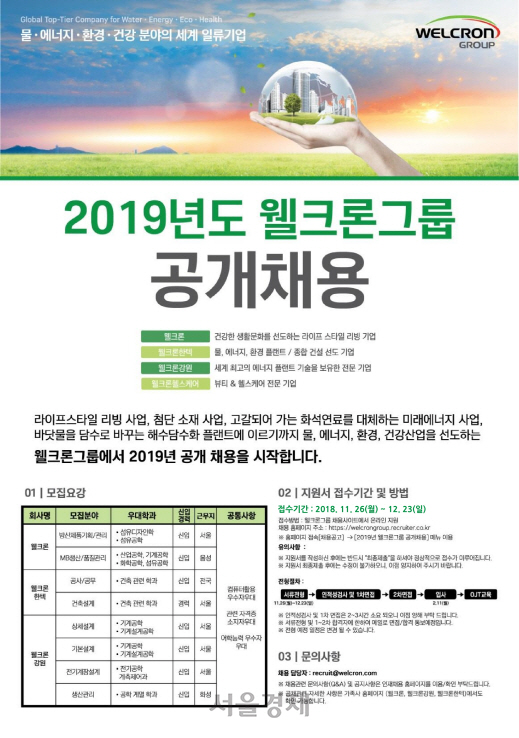 웰크론 그룹, 내달 23일부터 2019년 신입·경력 공채