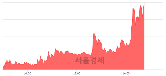 <코>푸드나무, 매도잔량 312% 급증