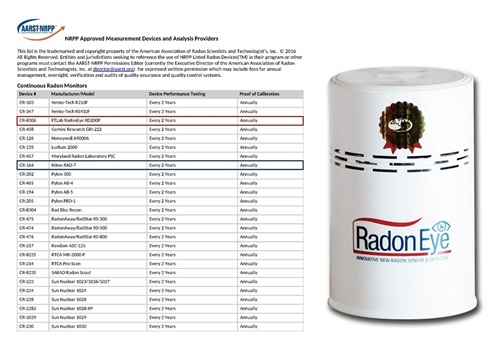 라돈측정기 라돈아이, 미국 AARST-NRPP 공식인증 획득