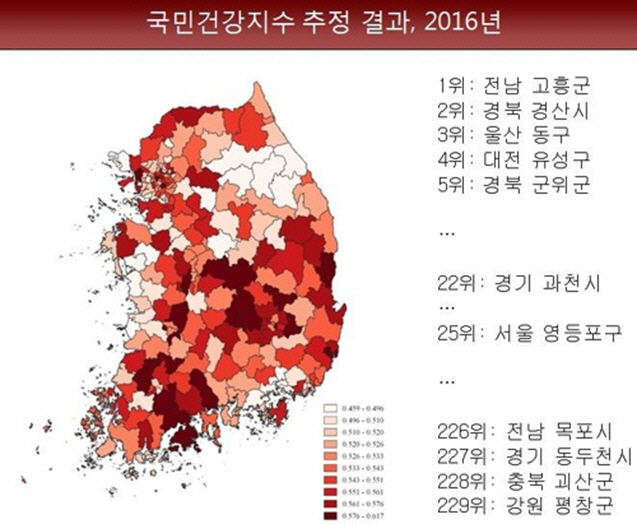 전국 시군구 국민건강지수