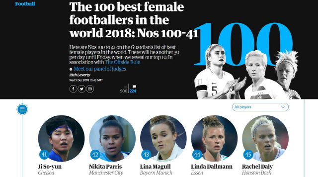 지소연, 가디언이 뽑은 ‘세계 여자선수 100인’서 41위./가디언 홈페이지 캡처