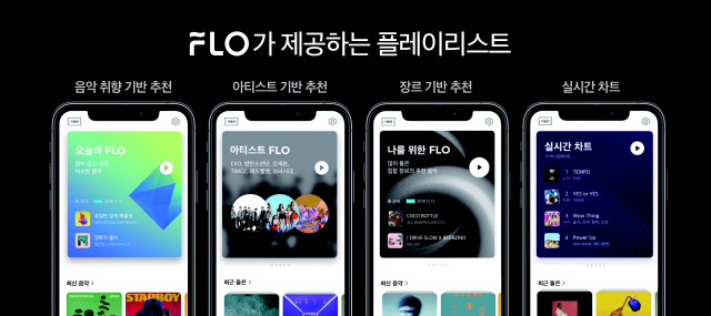 SKT, 신규음악플랫폼 '플로' 출시