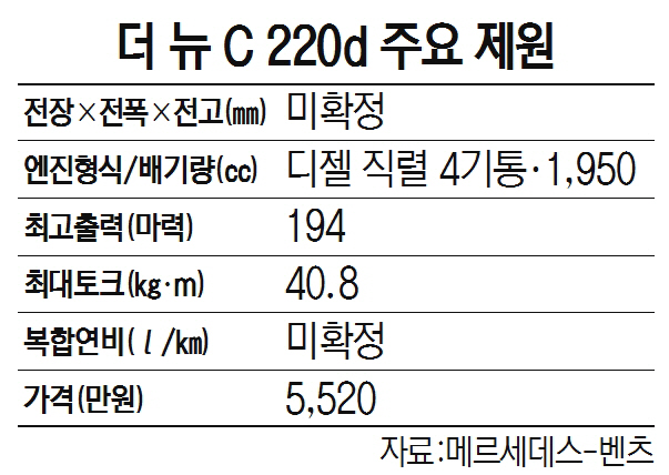 더 뉴 C 220d 주요 제원