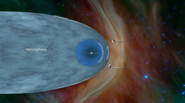 태양권 계면 벗어나 성간우주 진입한 보이저 2호/사진=NASA/JPL-Caltech 제공