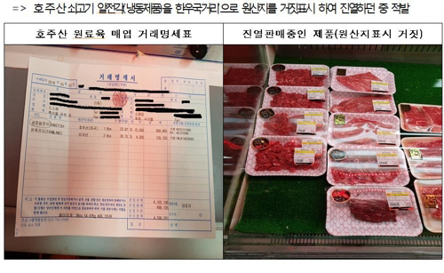 서울시는 ‘미스터리쇼퍼’를 통해 수입 소고기와 육우를 한우로 속여 판매한 21개 업소를 적발했다고 13일 밝혔다./ 서울시 제공