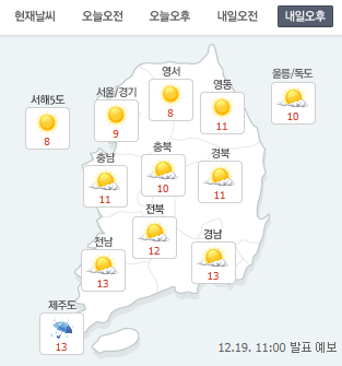 [내일날씨]낮 기온 10도 내외로 대부분 포근 “남부지방은 대체로 흐려”, 22일부터 점차 추워져