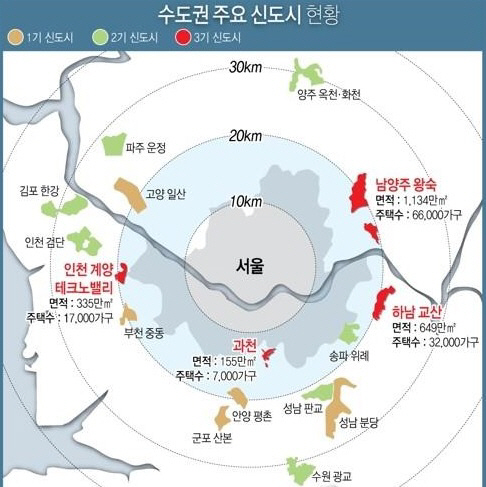 3기 신도시 / 연합뉴스
