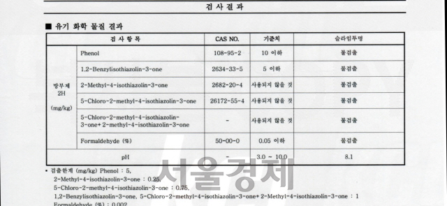 분홍무지개 유해물질 검사 결과