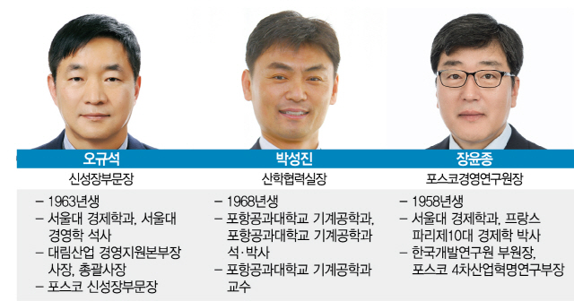 [최정우號 첫 임원인사] 포스코, 신성장 사업에 외부수혈…세대교체도 칼 빼