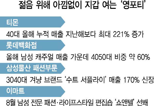 [토요워치]내 나이가 어때서…정장 트렌드도 바꾼 아재파탈