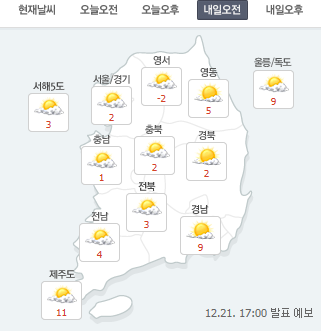 [내일날씨]전국 구름 많고 포근한 날씨, 일요일은? “낮 기온 10도 내외” 오후부터 추워
