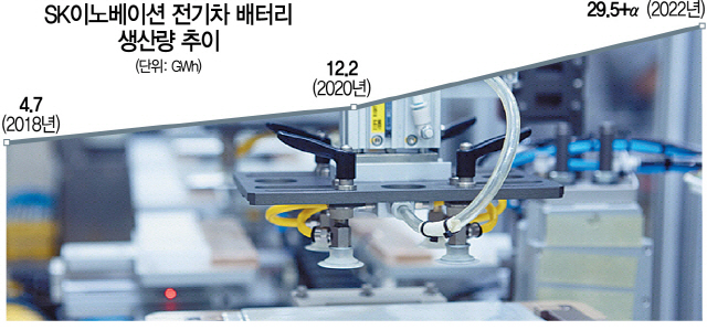 2415A13 SK이노베이션 전기차 배터리_c