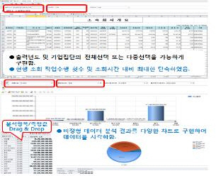 기업집단포털 화면[공정위 자료제공=연합뉴스]