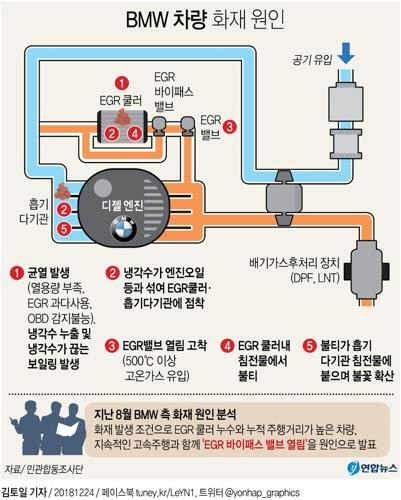 출처=연합뉴스