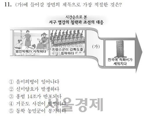 [잊혀진 의인들<4>홍범도] '봉오동 전투 영웅' 홍범도...'아무개 의병'만으로도 빛났다