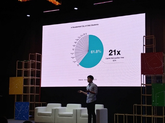 매스프레소, 사회적 공익을 위한 구글 AI 서밋에 한국 대표 발표자로 참여 