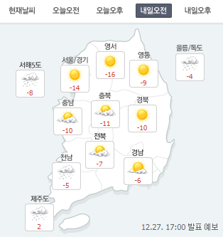 [내일날씨]더 추워진다고? 새벽에 눈 쌓여 ‘대설특보’ 가능성, 새해 초반까지 “예년보다 추워”