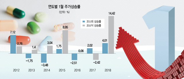 3115A23 1월 수정