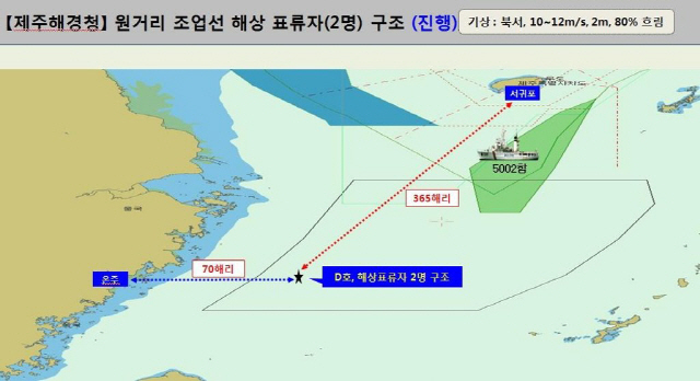 원거리 조업선 해상 표류자 구조도/제주지방해양경찰청 제공