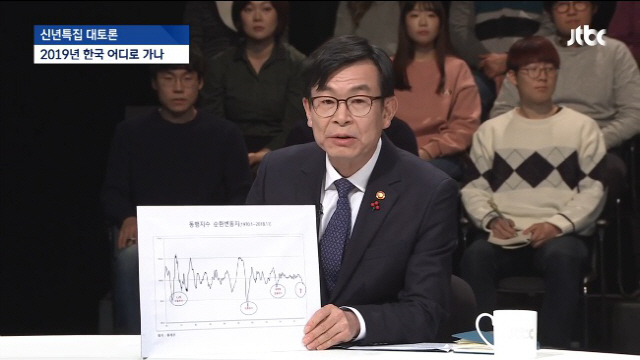사진=JTBC 방송 화면 캡처