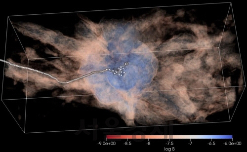 초고에너지 우주선 이동 경로 컴퓨터 시뮬레이션. /사진=UNIST