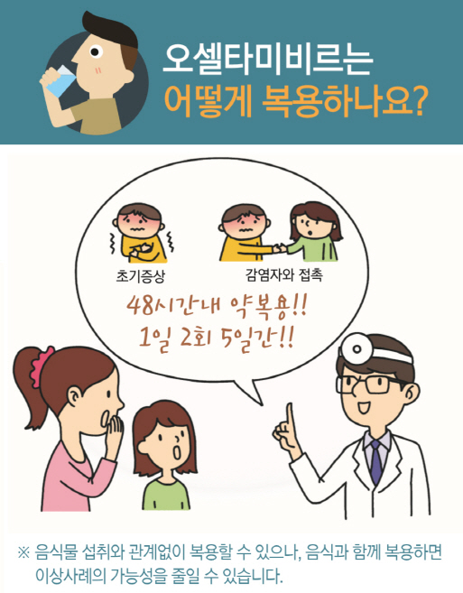 타미플루 ‘심각한 유해반응’ 어린이·청소년에 편중