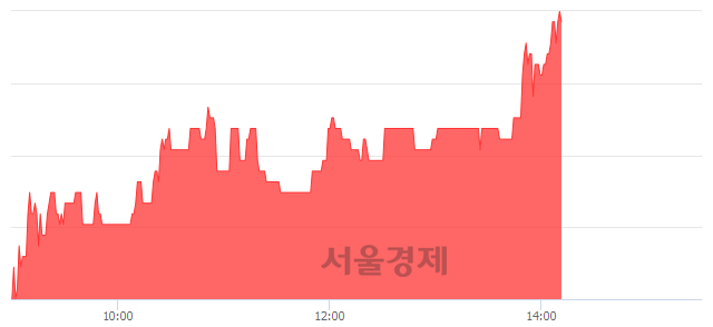 <코>비츠로테크, 5.67% 오르며 체결강도 강세 지속(224%)