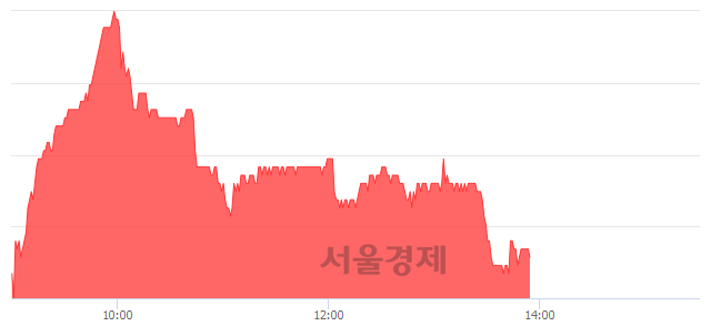 <유>메리츠종금증권, 매도잔량 326% 급증