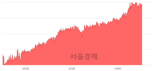 <유>팬오션, 매수잔량 337% 급증