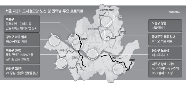 '비강남 지하경전철 구축'