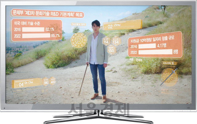 한국 최초로 AR 기술을 접목한 tvN 드라마 ‘알함브라 궁전의 추억’의 한 장면. /사진제공=tvN