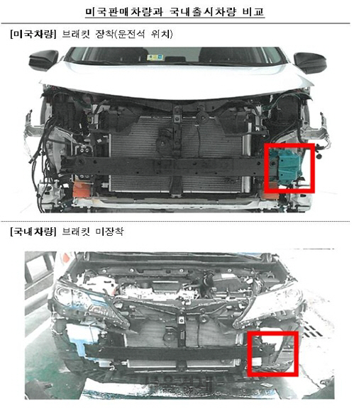 사진제공=공정위