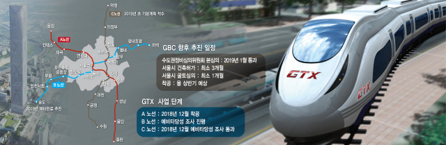수도권광역급행철도(GTX) 세 노선 향후 추진 일정 및 도면./ 서울경제 DB