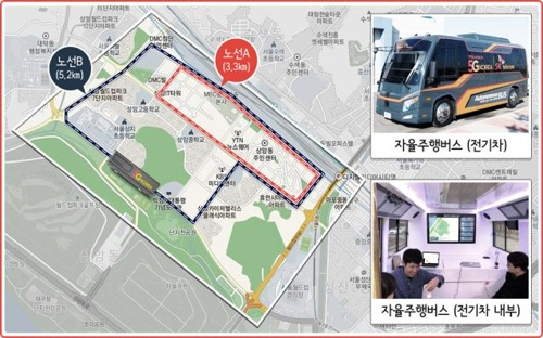 상암DMC 5G 자율주행 시험장 지도 및 자율주행버스 운행 노선도 / 출처=국토교통부