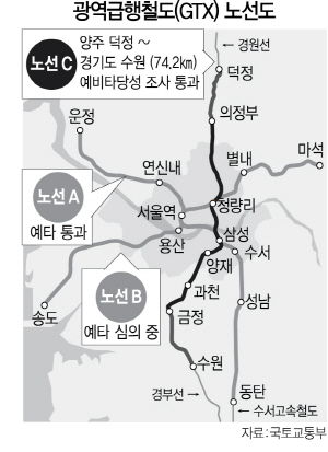 GTX A 노선 또 변수...광화문역 대립각 세우는 국토부-서울시
