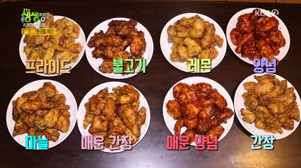 ‘생생정보’ 무한리필 8종 치킨 맛집, 어디?…대전 ‘팜스치킨뷔페’