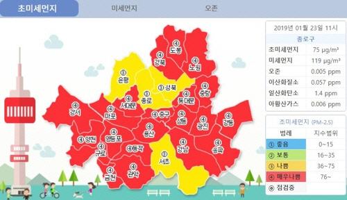 서울시는 23일 오전 11시를 기준으로 시 전역에 초미세먼지(PM-2.5) 주의보를 발령했다./서울시 대기환경정보 캡처=연합뉴스