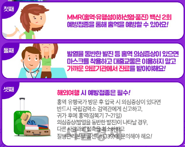 홍역 대응 3원칙. /자료=질병관리본부