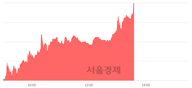 <코>한국알콜, 전일 대비 7.47% 상승.. 일일회전율은 1.98% 기록