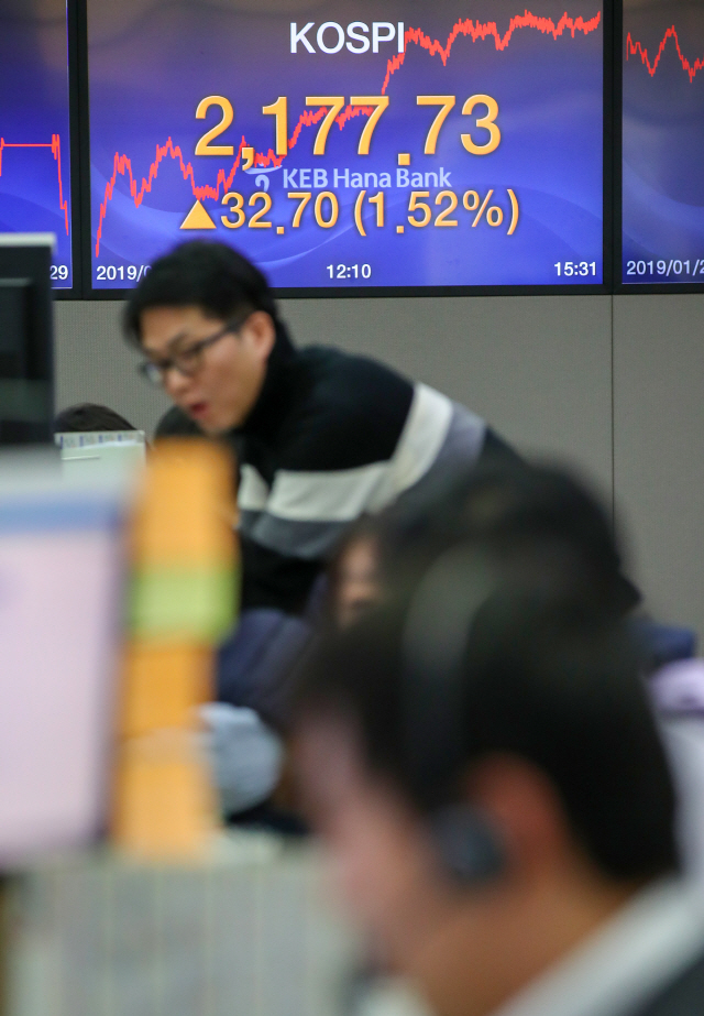 25일 오후 서울 중구 KEB하나은행 딜링룸 스크린에 이날 코스피 종가가 나타나 있다./연합뉴스