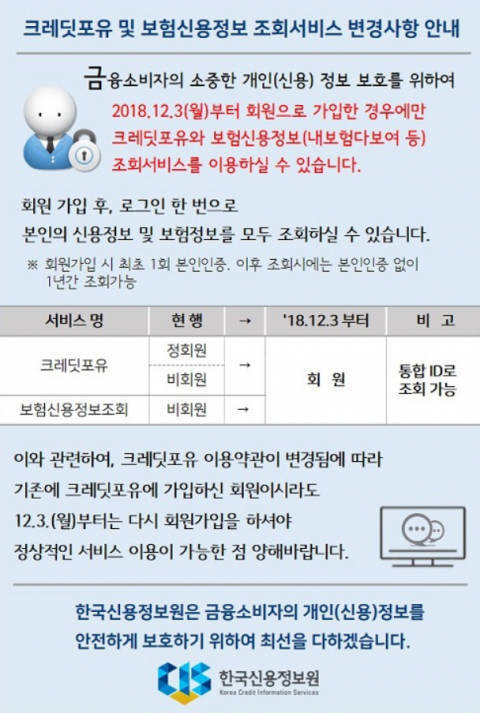 한국신용정보원 홈페이지