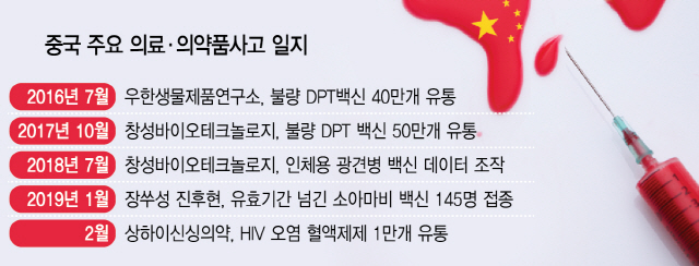 모닝유통 이미지