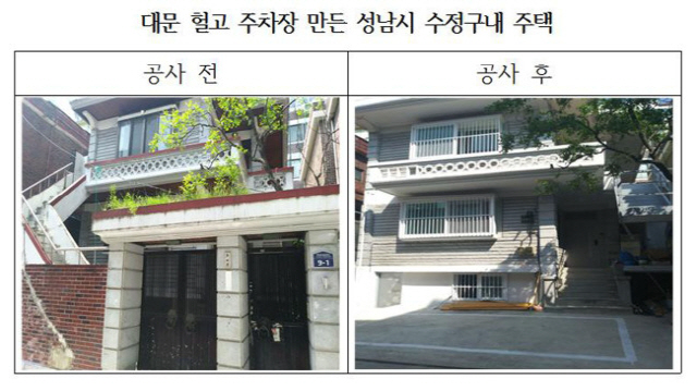 “내 집 주차장 만드세요”…성남 수정구, 최대 200만원 지원