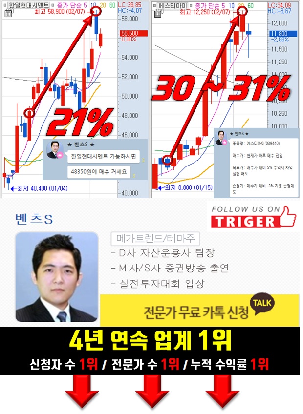 가장 쎈 '테마주' 뭘까?