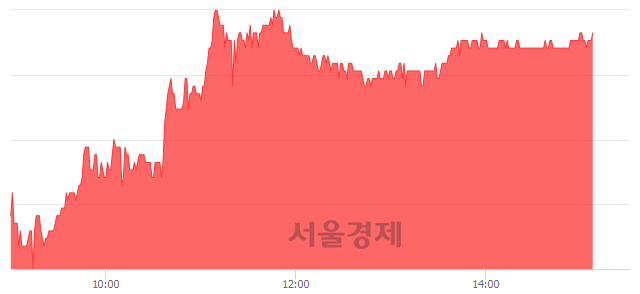 <코>셀루메드, 3.34% 오르며 체결강도 강세 지속(167%)