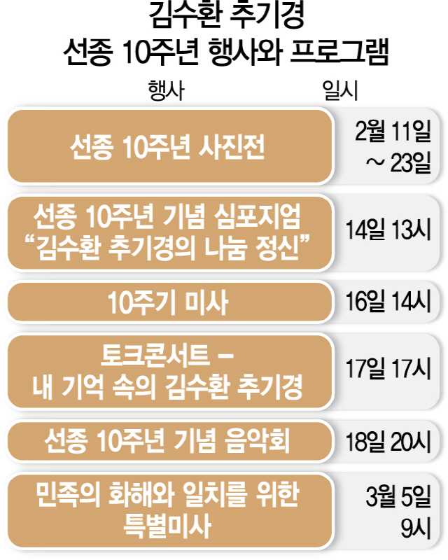 1415A37 김수환 추기경