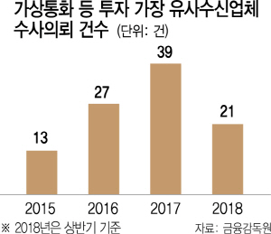 일확천금 노리는 ‘코인 투자 광풍'…경찰 내사 착수